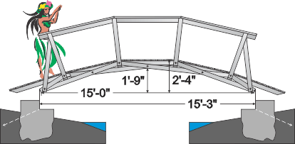15' light pedestrian bridge