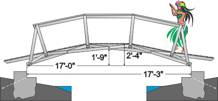17' light pedestrian bridge