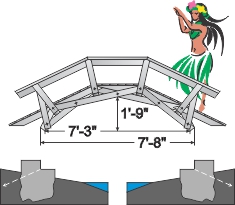 7' span light pedestrian bridge