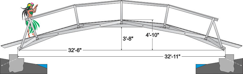 33' span wooden arch bridge