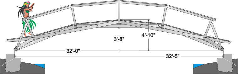 32' span wooden arch bridge