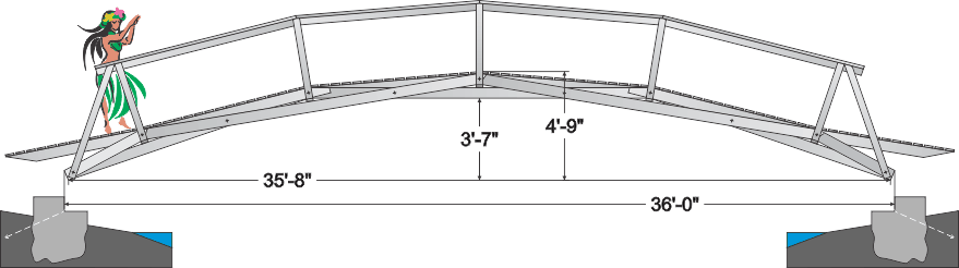 35ft8in span wooden arch bridge
