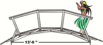 13' span light pedestrian bridge