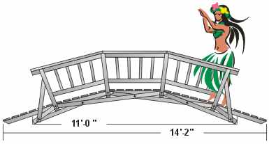 11 ft. light pedestrian bridges 5ft. to 20ft.