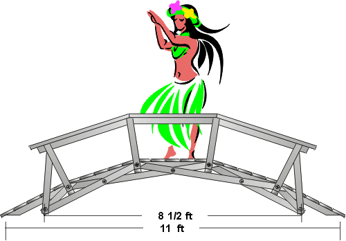 8 1/2 foot bridge