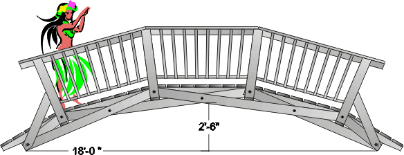 Heavier bridges 18ft. to 40ft.