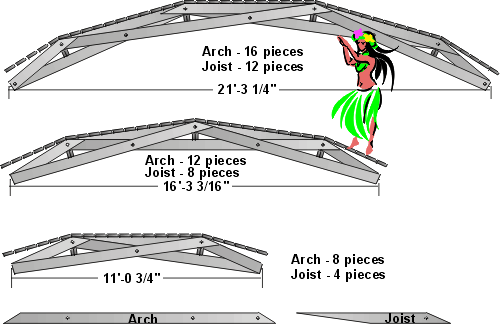 3 2x6 Bridges