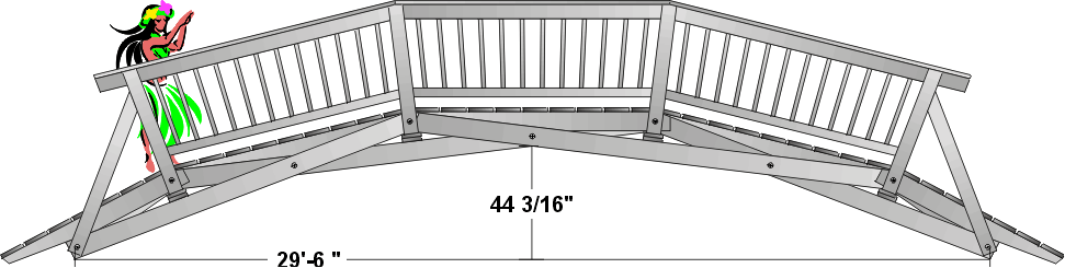 Heavier bridges 20ft. to 40ft.