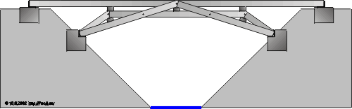 bridge footings into bank flat deck