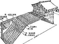 Toll Bridge